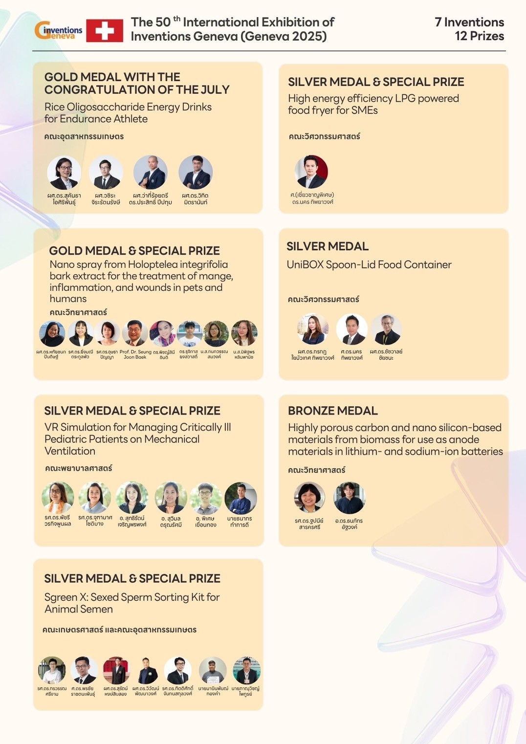 คณะอุตสาหกรรมเกษตร มหาวิทยาลัยเชียงใหม่ ร่วมกิจกรรม “IMO Day 2025” ผนึกกำลังนวัตกรรม มช. ต่อยอดงานวิจัยสู่ธุรกิจ ขับเคลื่อน Innovation University