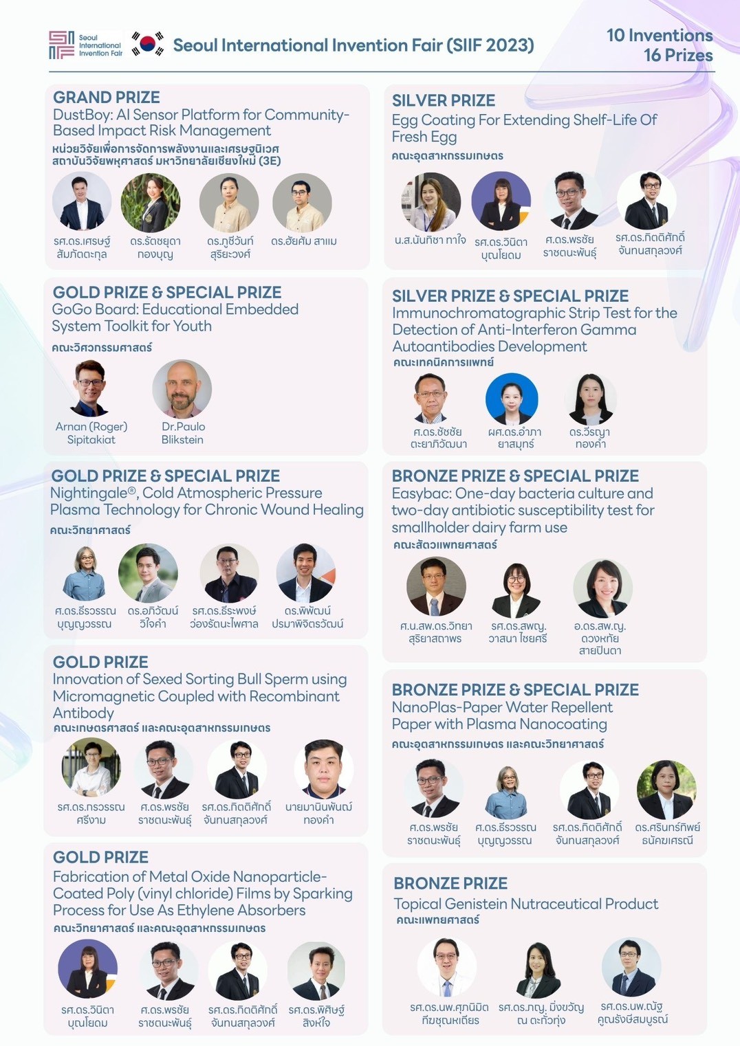 คณะอุตสาหกรรมเกษตร มหาวิทยาลัยเชียงใหม่ ร่วมกิจกรรม “IMO Day 2025” ผนึกกำลังนวัตกรรม มช. ต่อยอดงานวิจัยสู่ธุรกิจ ขับเคลื่อน Innovation University