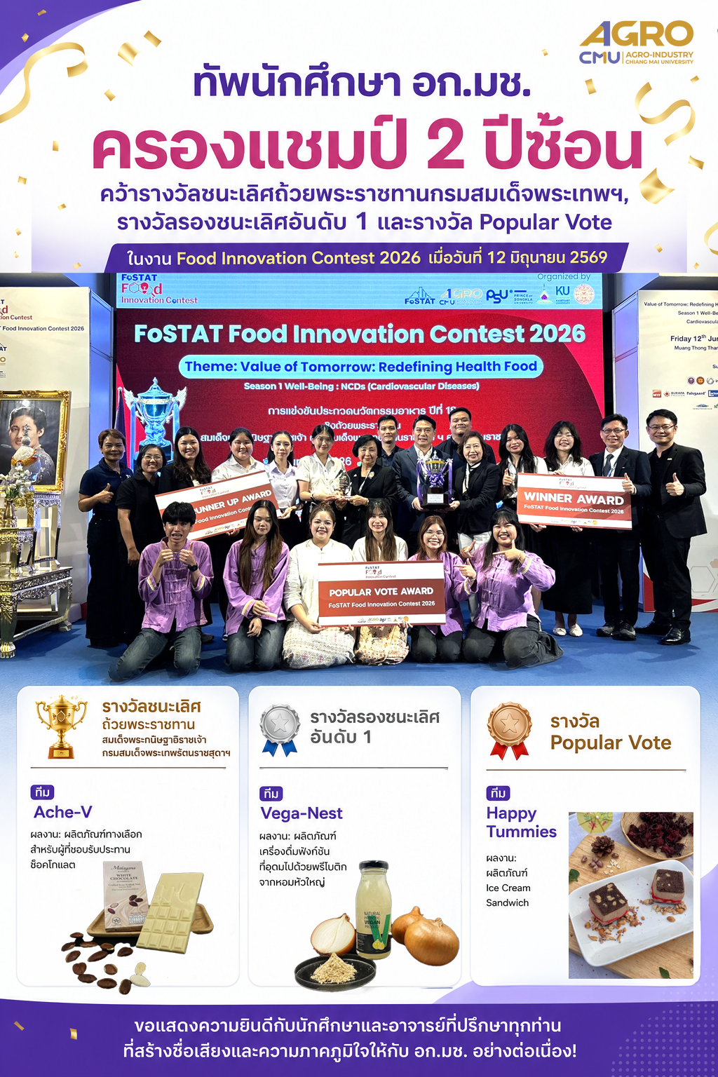 ทัพนักศึกษา อก.มช. ครองแชมป์ 2 ปีซ้อน คว้ารางวัลชนะเลิศถ้วยพระราชทานกรมสมเด็จพระเทพฯ ในงาน Food Innovation Contest 2026 เมื่อวันที่ 12 มิถุนายน 2569