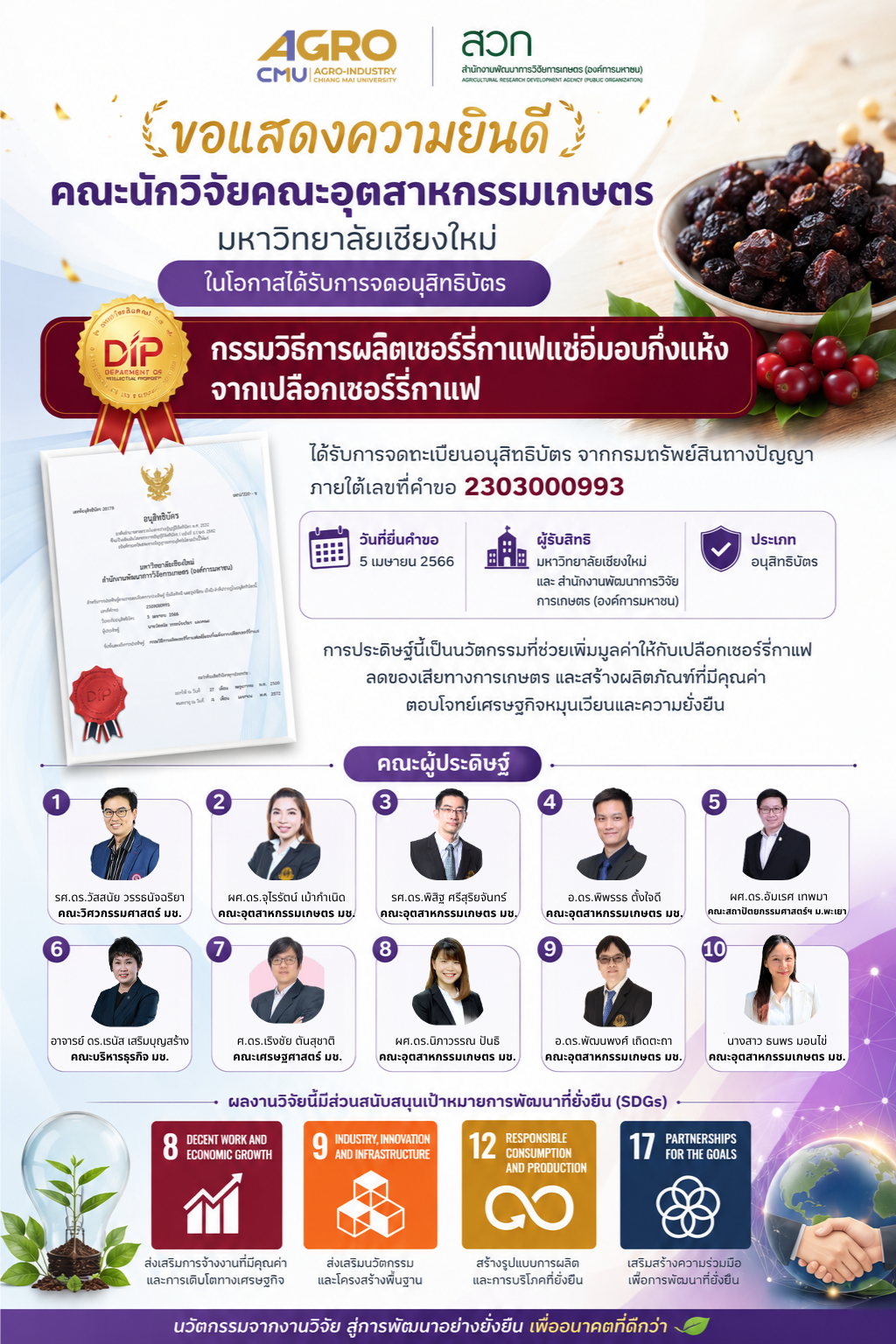 ขอแสดงความยินดีกับ คณะนักวิจัยคณะอุตสาหกรรมเกษตร มหาวิทยาลัยเชียงใหม่ ในโอกาสได้รับการจดอนุสิทธิบัตรผลงานวิจัย เรื่อง “กรรมวิธีการผลิตเชอร์รี่กาแฟแช่อิ่มอบกึ่งแห้งจากเปลือกเชอร์รี่กาแฟ”