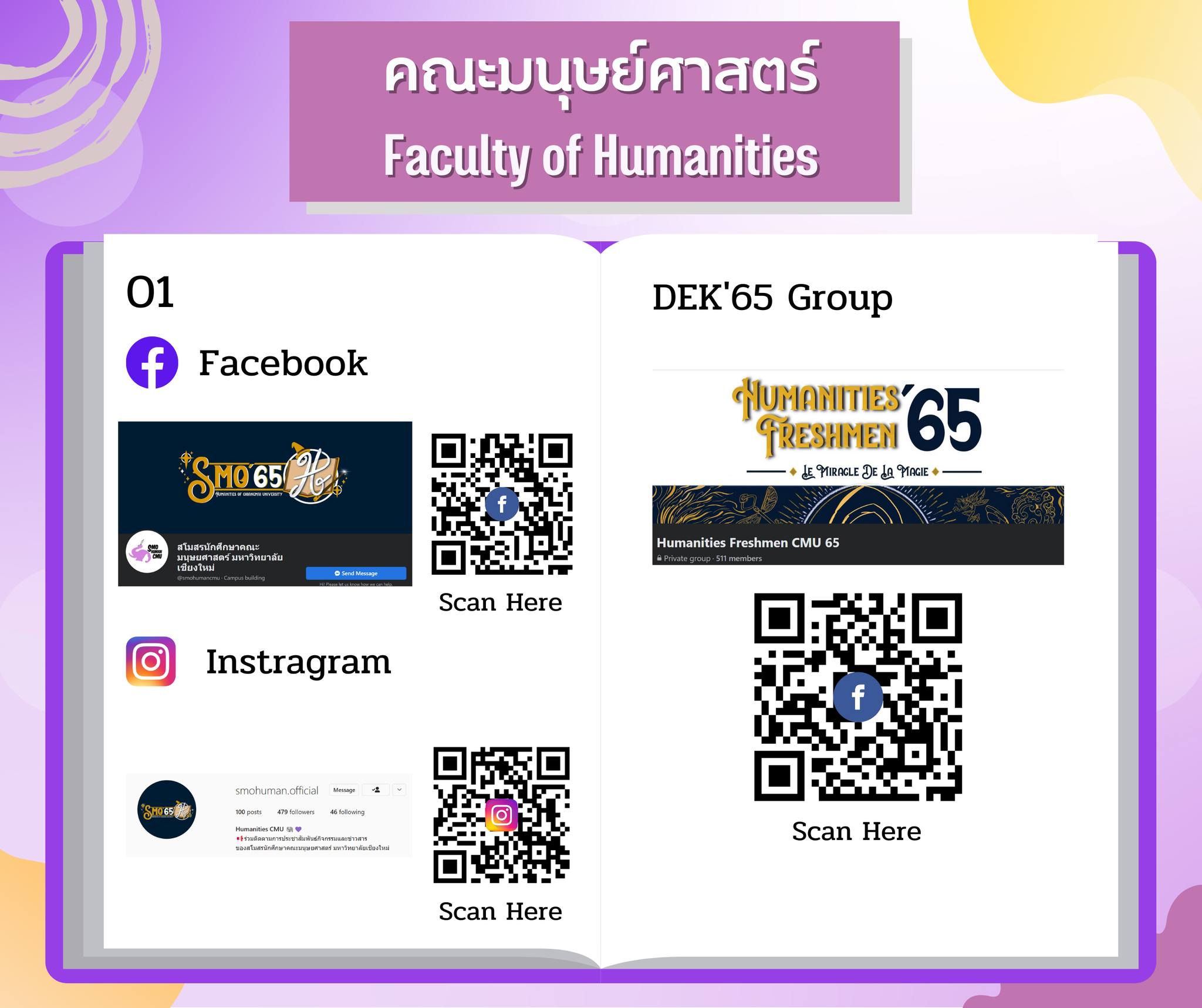 สโมสรนักศึกษาคณะมนุษยศาสตร์