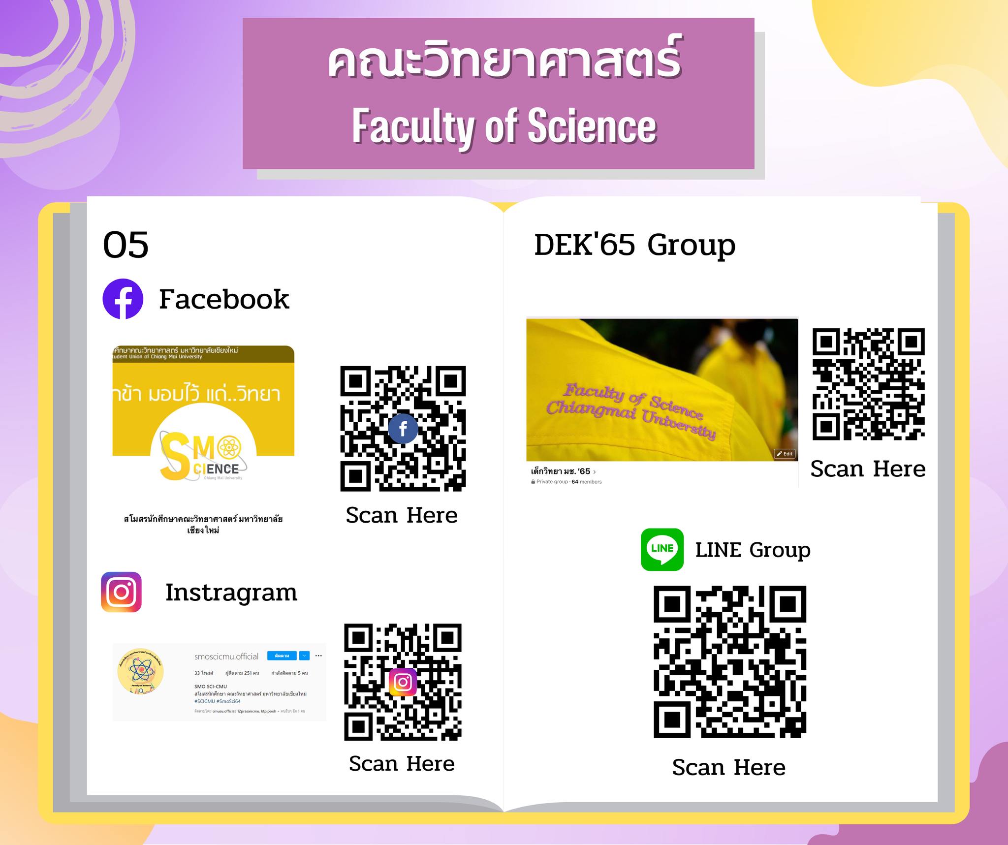 สโมสรนักศึกษาคณะวิทยาศาสตร์