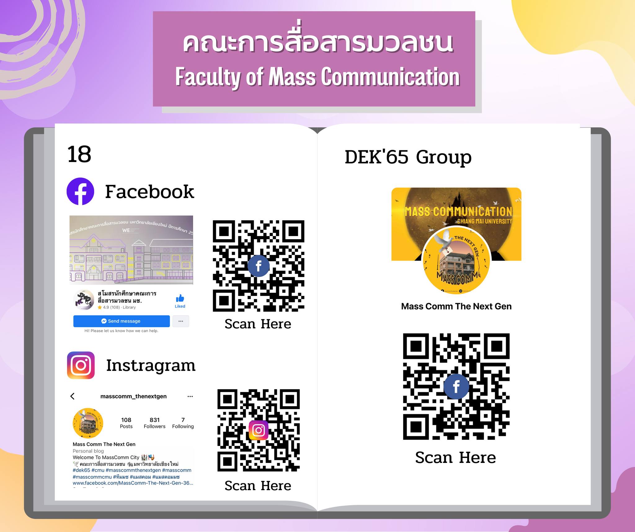 สโมสรนักศึกษาคณะการสื่อสารมวลชน